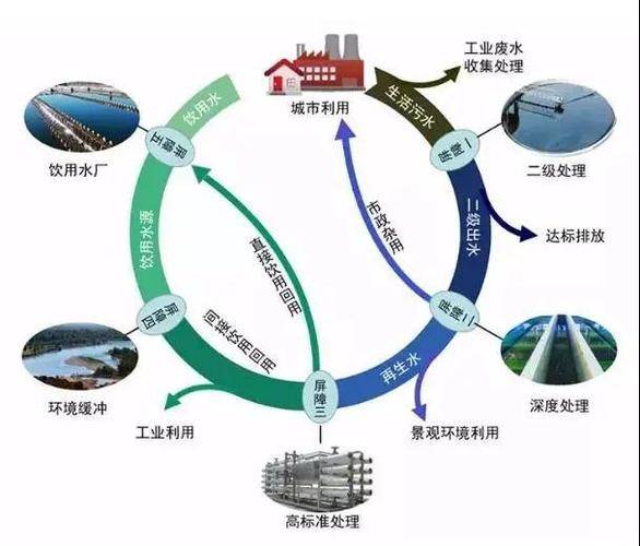 礦井水處理領域迎來新規，科海思助力企業實現環保與經濟效益雙贏